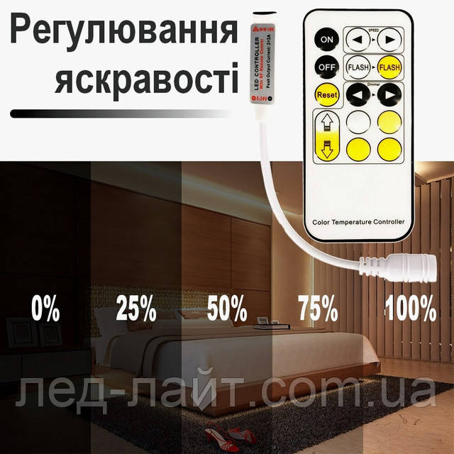 CCT радио пульт 15 кнопок 2 канала