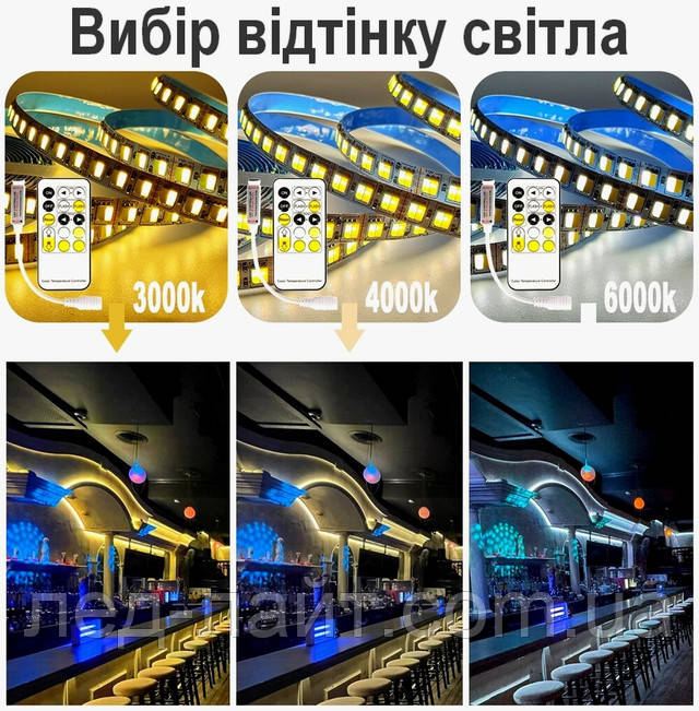 радио контроллер с регулировкой температуры света