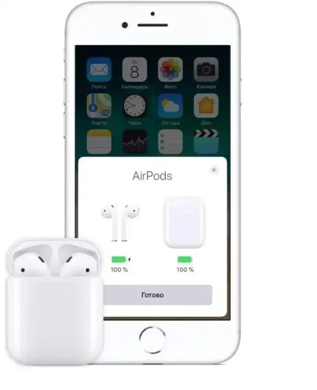 Навушники Airpods 2, Бездротова гарнітура для телефону, Навушники із зарядним кейсом