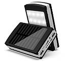 PowerBank на сонячних батареях Solar Power Bank 90000mAh, фото 3