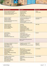 Arrivederci! 2 Libro dello studente ed esercizi + CD audio, фото 4