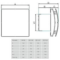 Витяжний вентилятор Aerauliqa QD 120 T BB, фото 6