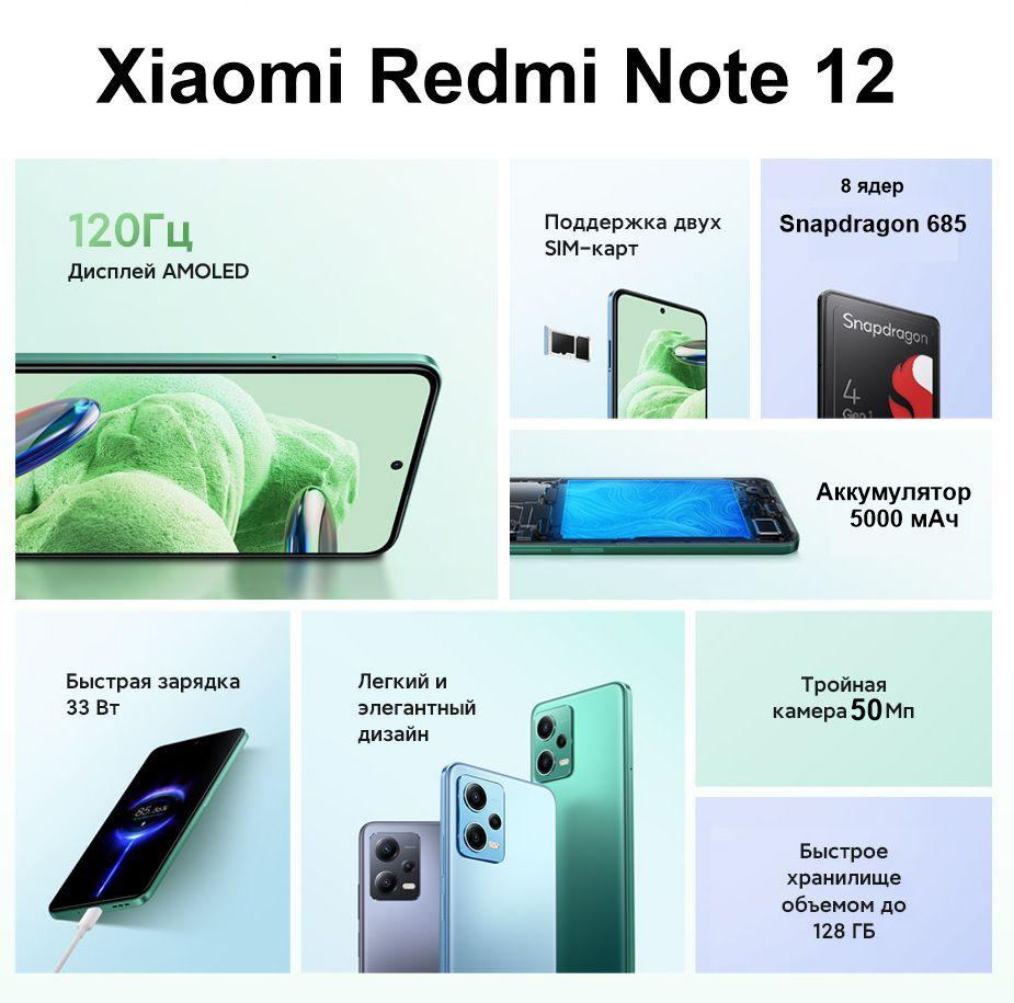 Купить Xiaomi Redmi Note 12 4/128Gb Onyx Gray (редми нот 12 с NFC ...