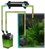 Стерилізатор Jebo UV-H7, 7 Вт. Для ліквідації шкідливих мікроорганізмів і паразитів., фото 6