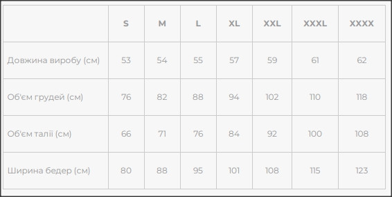 таблиця розмірів