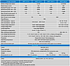 Контролер заряду Victron Energy BlueSolar MPPT 100/20, фото 3