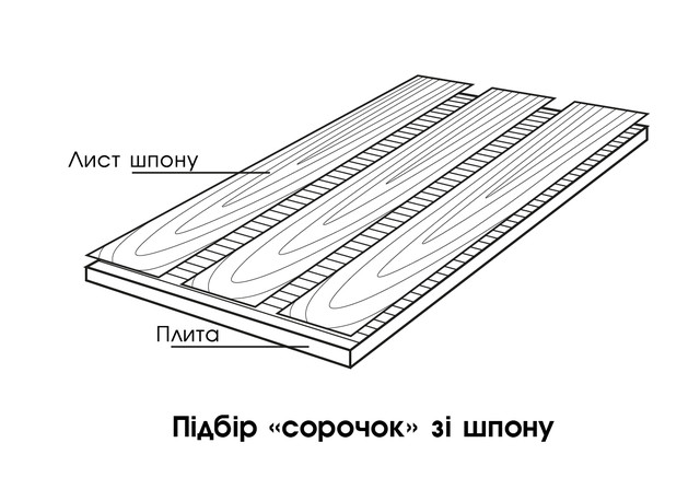 Підбір рубашки із шпону Анегрі