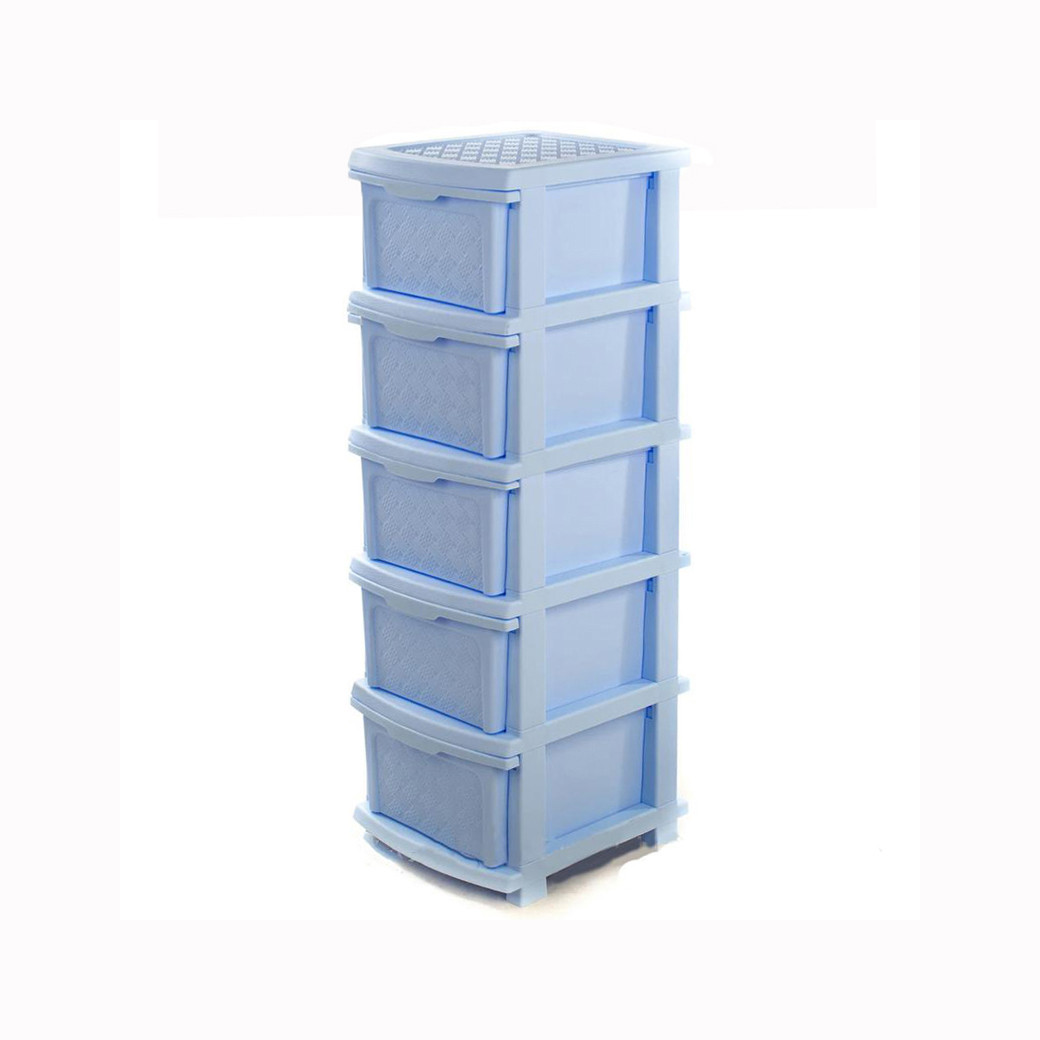 Комод R-Plastic "Компакт Плюс" 5 ящиків 106*34*40 см блакитний, фото 1