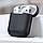 Чохол Baseus для AirPods Black (WIAPPOD-BZ01), фото 4