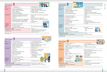 Italiano plus 1 (A1-A2), фото 3