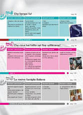 L'italiano all'universita 1 Libro di classe ed Eserciziario + CD audio (Підручник + зошит), фото 6