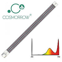 Led лампа для растений Cosmorrow 20W PPE 1.7 Infrared 2100K+730 nm