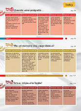 L'italiano all'universita 2 Libro di classe ed Eserciziario + CD audio (Підручник + зошит), фото 5