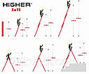Драбина алюмінієва Higher 3-х секційна універсальна розкладна 3х11, фото 6