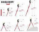Драбина алюмінієва Higher 3-х секційна універсальна розкладна 3х9, фото 4