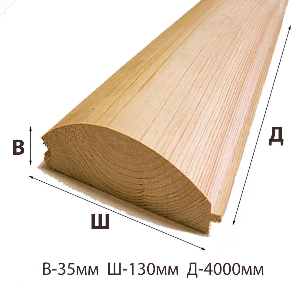 Блок-хаус або обшивальна дошка