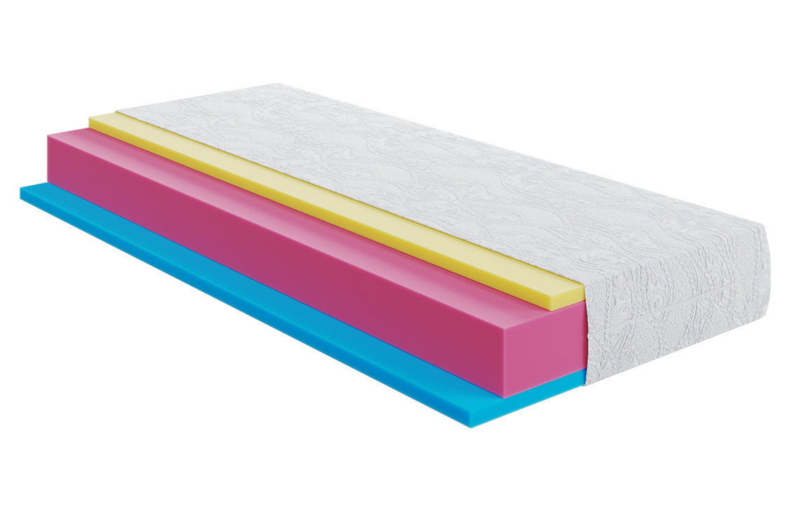 Матрац безпружинний двосторонній для ліжка з ефектом пам'яті HighFoam Zephyr Jelly 80x190 22см