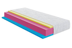 Матрац Zephyr Jelly (Зефір Джеллі) 80х190