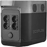 Зарядна станція EcoFlow DELTA (1260 Вт·г), фото 3