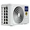 Кондиціонер Neoclima NS/NU-12EHXIw1, фото 9