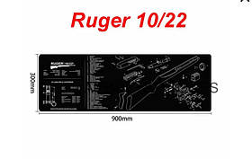 Килимок для розбирання та чищення зброї Ruger 10/22