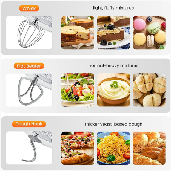 Купить Планетарный комбайн для замеса теста, Тестомес настольный на ...