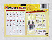 Картонка-підказка: Німецька мова 1-2 клас А5 301991 Зірка Україна