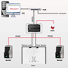 Система контролю і управління доступом ZKTeco MA500, фото 6