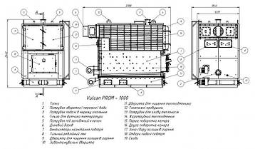Котел твердопаливний сталевий Thermo Alliance Vulcan PROM 1000, фото 2