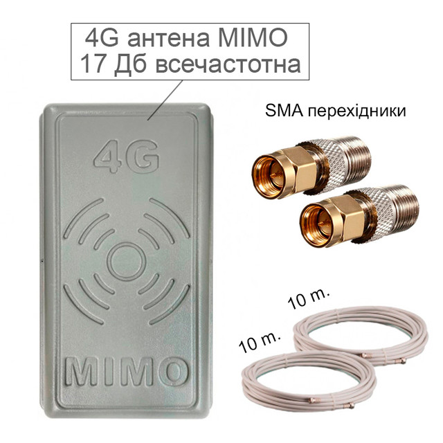 4G МІМО антена