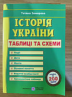 Книга Історія України. ЗНО 2023. Таблиці та схеми. Земерова Т.