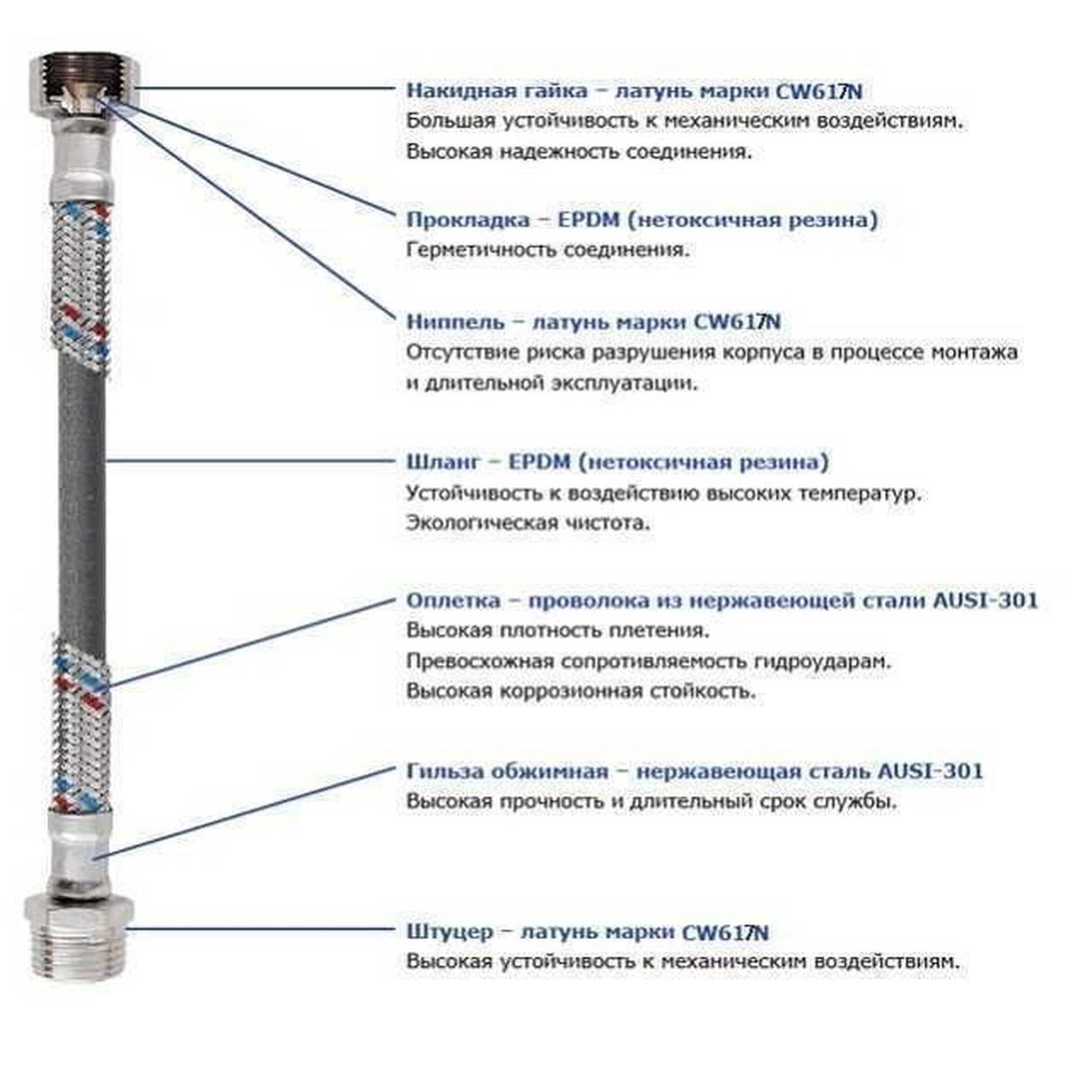 Шланг антивибрационный угловой 1" НВ 0,8 м., Solomon - фото 4 - id-p1153143854