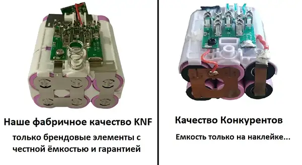 Аккумулятор Power-Profi для Malita Li-ion BL1050 / BL1040