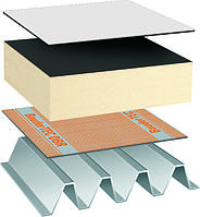 Улаштування плоского даху (плоского покриття)
