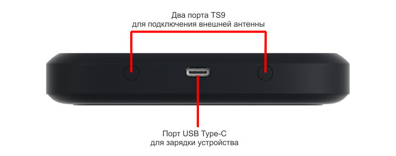 Оптом 4G роутер мобильный Novatel MiFi Inseego 8000 высокоскоростной под любого оператора - фото 3 - id-p1806249074