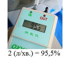 Медичний кисневий концентратор «МЕДИКА» JAY-5А з опцією контролю концентрації кисню., фото 3