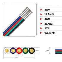 Дріт (кабель плоский) 5-жильний 0,32 мм AWG 22 для RGBW стрічки WIRE-5X032-22AWG 021005, фото 3