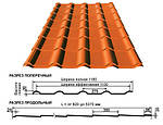 Металочерепиця Pruszynski Крон 0,45 PEMA, фото 3