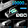 Велосипедний ліхтар NATFIRE NKX6 | 10000 mAh | IPX5 | 6 LED, фото 8