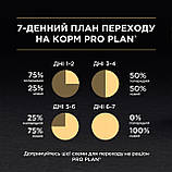 Вологий корм PRO PLAN (консерви Про План)  Kitten для кошенят, мус з куркою 85 г (7613033568619), фото 9