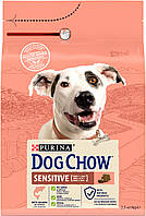 Сухой корм DOG CHOW Sensitive Adult 1+ для собак, склонных к аллергии, с лососем 2.5 кг (7613034488268)