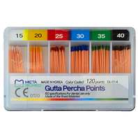 .02 №15-40 120 шт Гутаперчеві штифти Gutta Percha Points Meta Biomed