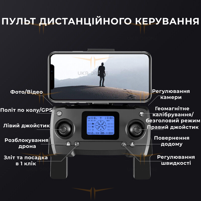 Лучший профессиональны мощный квадрокоптер Drone с видеокамерой JJRC X20 Дрон с 3-х осевой стабилизацией - фото 8 - id-p1806747029