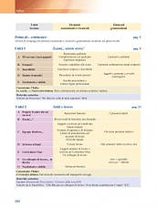 Progetto Italiano Nuovo 2 (B1-B2) Libro dello studente + CD-ROM / Підручник, фото 4