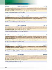 Progetto Italiano Nuovo 3 (B2-C1) Libro dello studente + CD Audio (2) / Підручник, фото 6