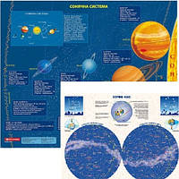 Зоряне небо/Сонячна система ламінована двобічна