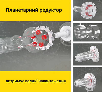 Новинка у світі систем рулонних штор - планетарний механізм.