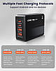 Мережевий зарядний пристрій LDNIO A4808Q PD3.0+QC4.0 Type-C 65 W Multi Fast Charger for fast charging GaN, фото 7