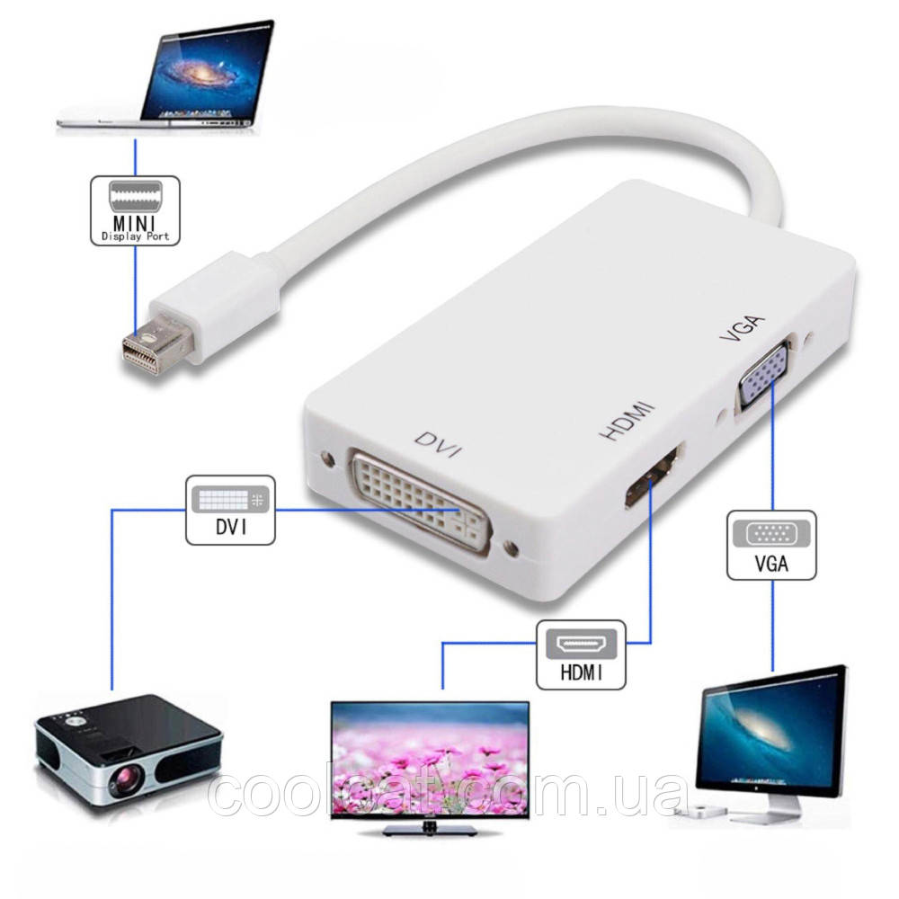 Конвертер адаптер 3в1 Mini DisplayPort на HDMI, DVI, VGA / Переходник на HDMI 4K/2K / Преобразователь 3в1 - фото 8 - id-p1807568536