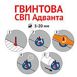 Гвинтова СВП АДВАНТА гайка 50 шт, фото 4